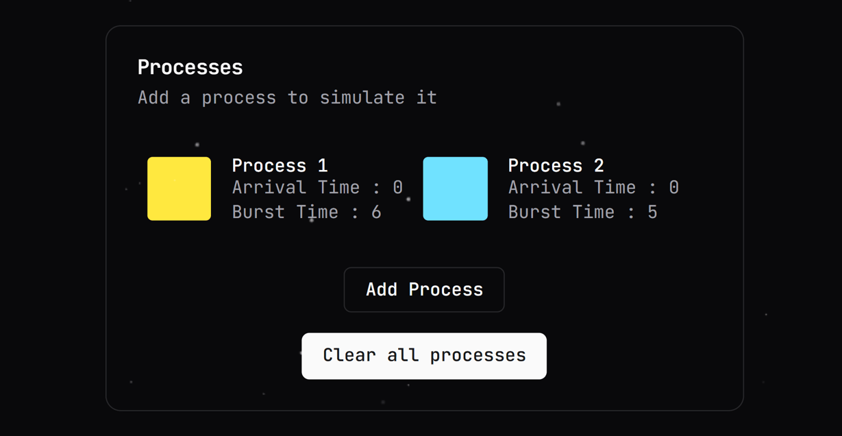 Interactive Process Input Form